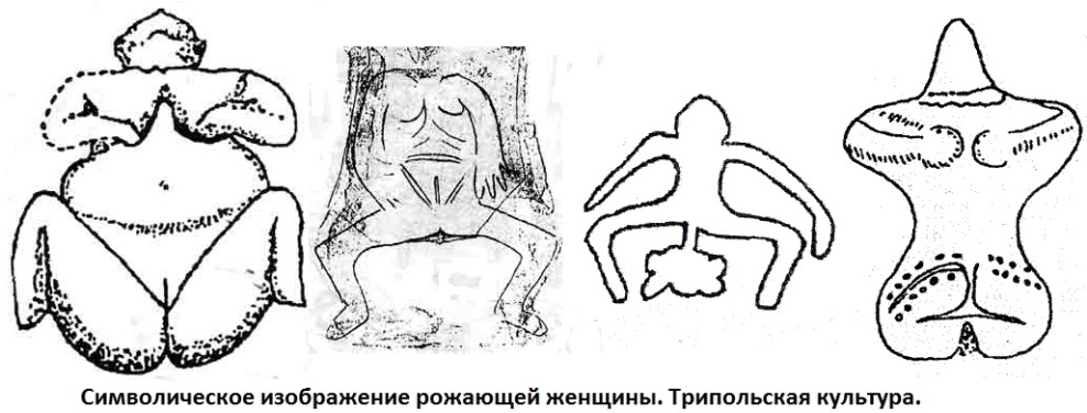 Символические изображения рожающих женщин. Трипольска культура               