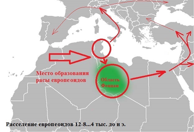 Расселение европеоидов 12-4 тыс. до н.э. Схема Лимарева В.Н.