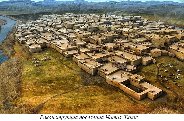 Реконструкция поселения Чатал-Хююк